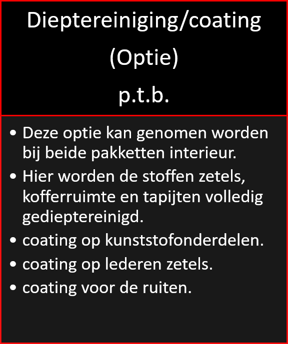 Polieren