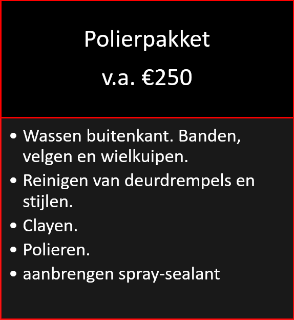 Polieren